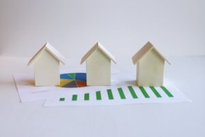 Karachi Property Market