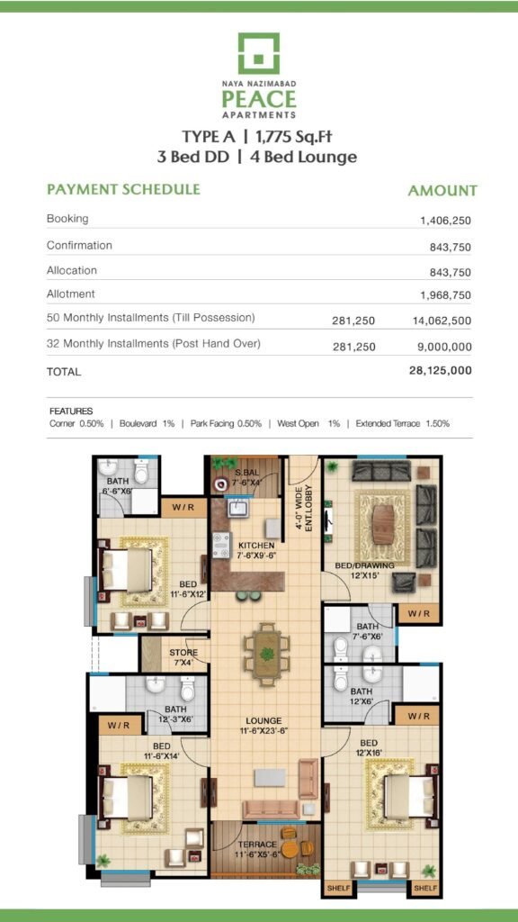 Naya Nazimabad Peace Apartments