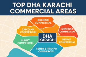 DHA Karachi Commercial Areas