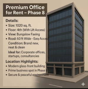 1020 sqft Office in DHA Phase 8 (1)