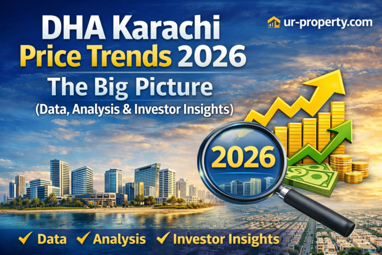 DHA Karachi Price Trends 2026