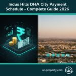 Indus Hills DHA City Payment Schedule