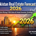 Pakistan Real Estate Forecast 2026