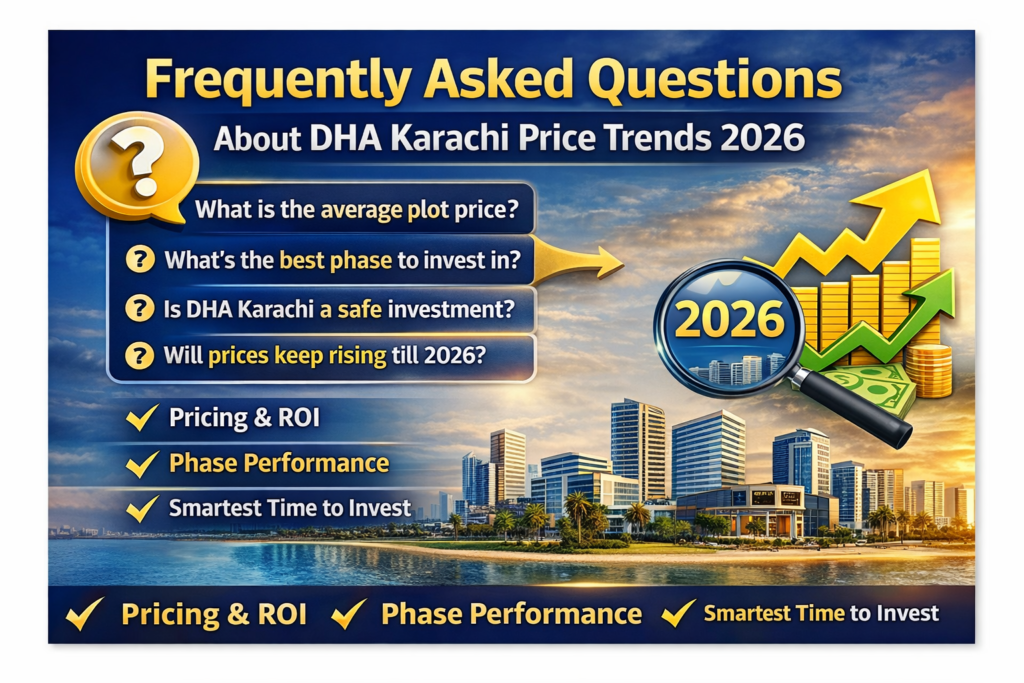 Frequently Asked Questions About DHA Karachi Price Trends 2026