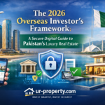 The 2026 Overseas Investor's Framework