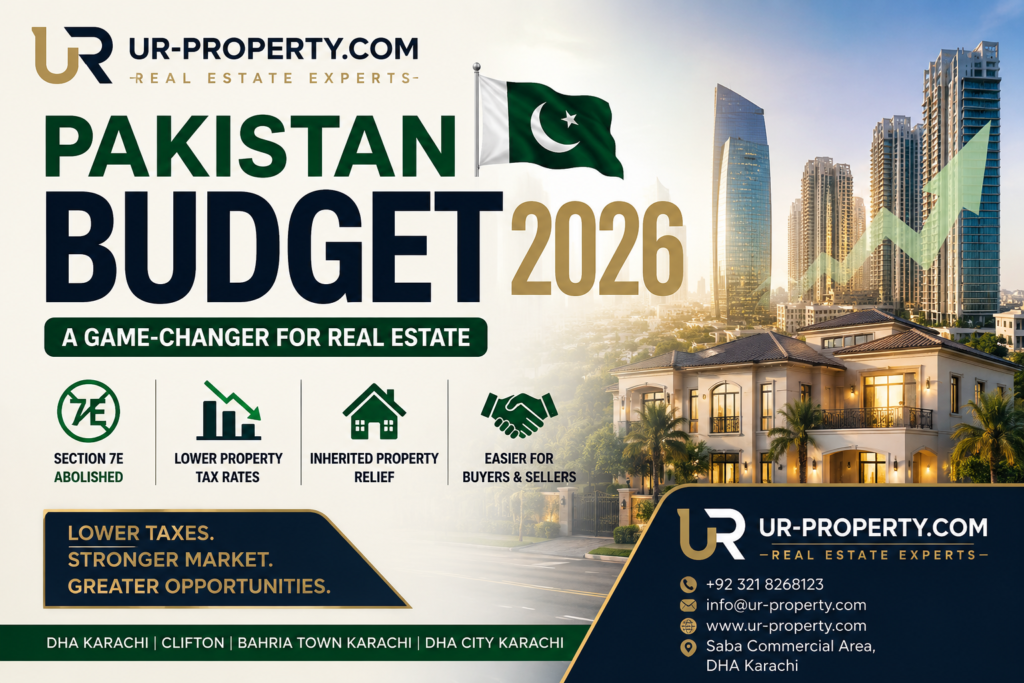 Pakistan Budget 2026