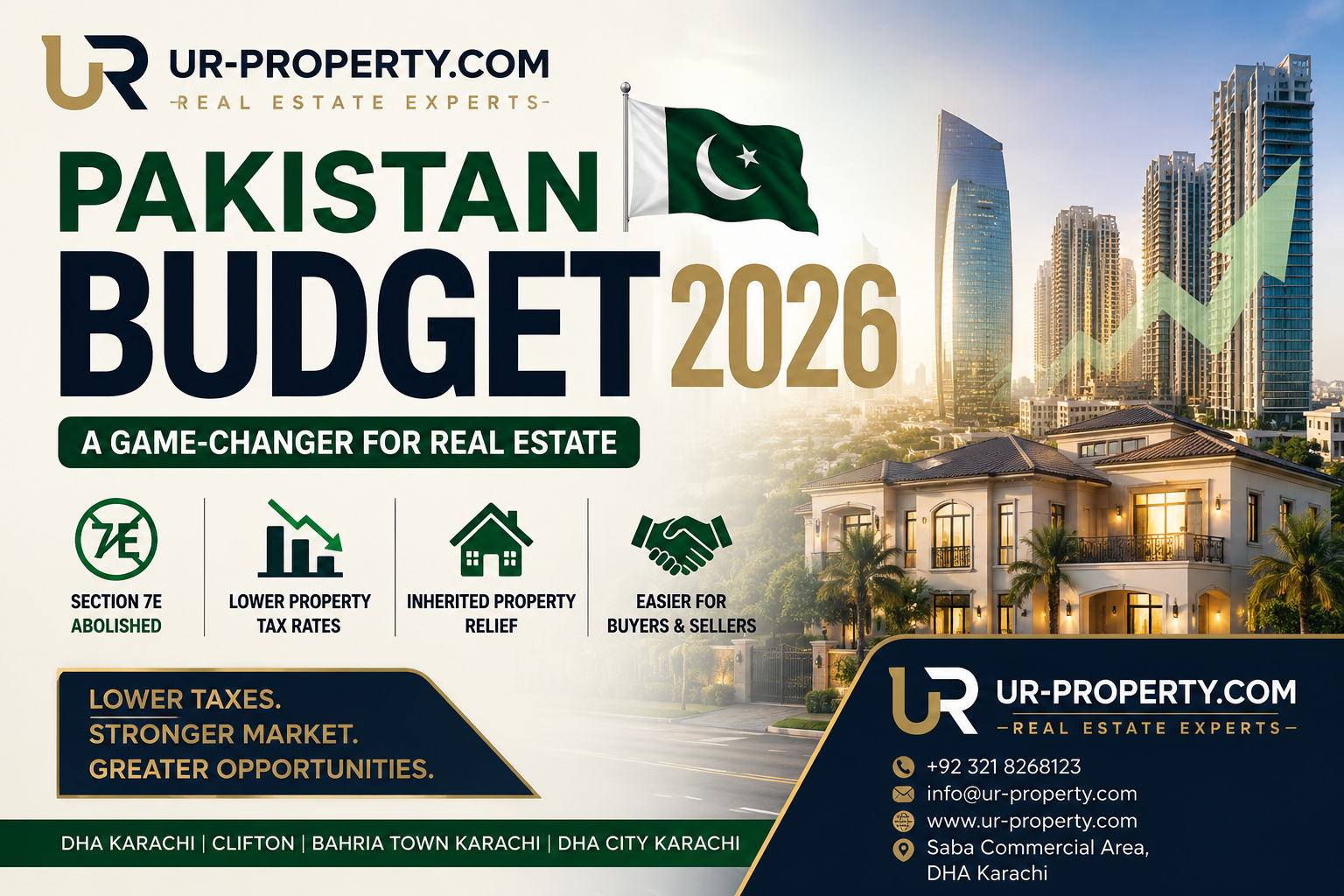 Pakistan Budget 2026