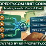 Pakistani Property Unit Converter Marlas, Kanals, Yards & Feet (2)