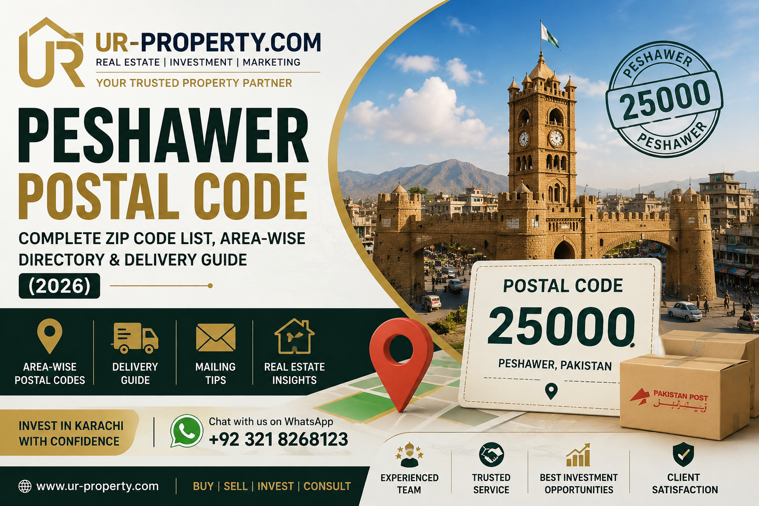 Peshawar Postal Code