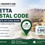 Quetta Postal Code