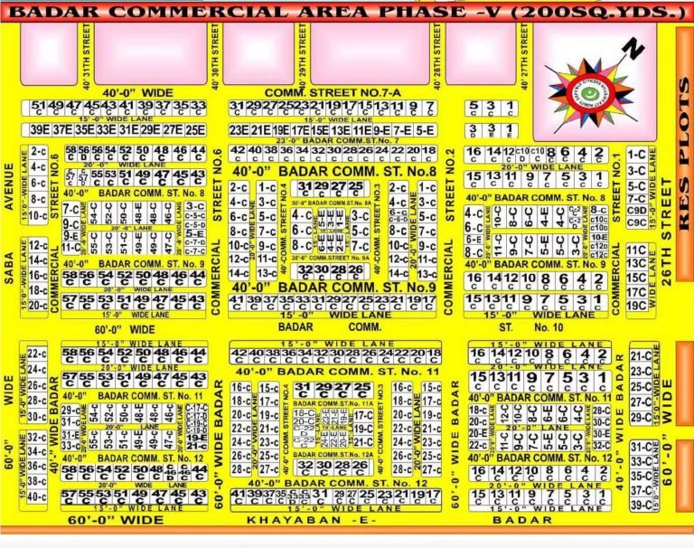 Badar Commercial DHA Phase 5 Karachi