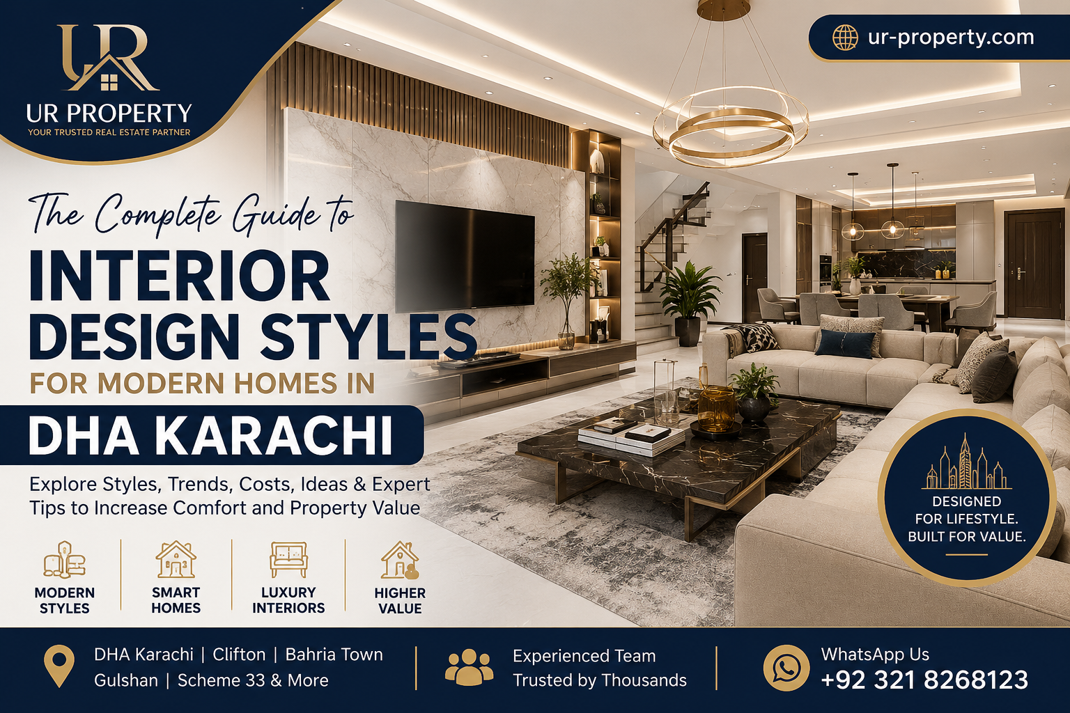 Interior Design Style