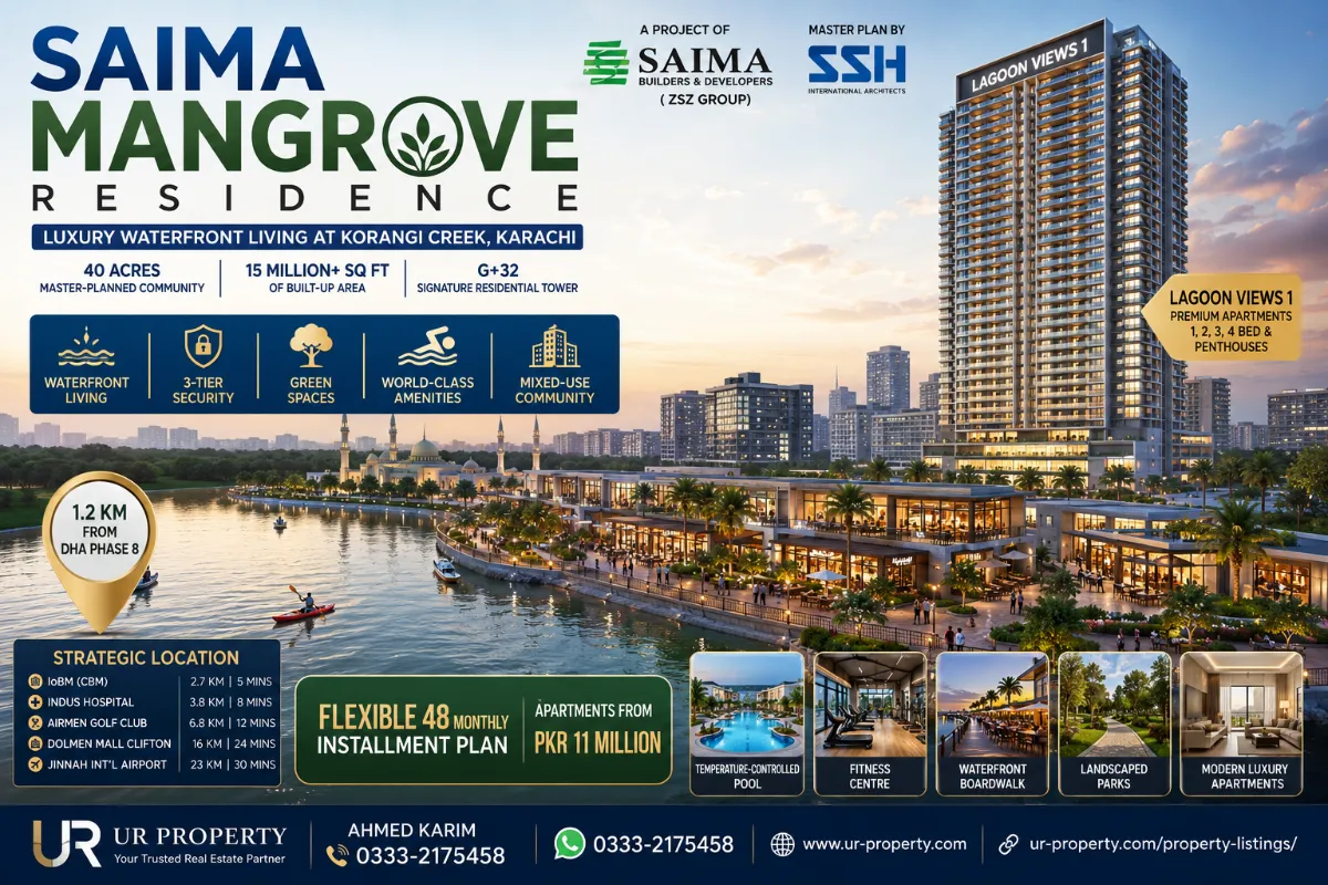 Saima Mangrove Residence Karachi waterfront apartments