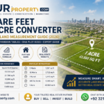 Square Feet to Acre
