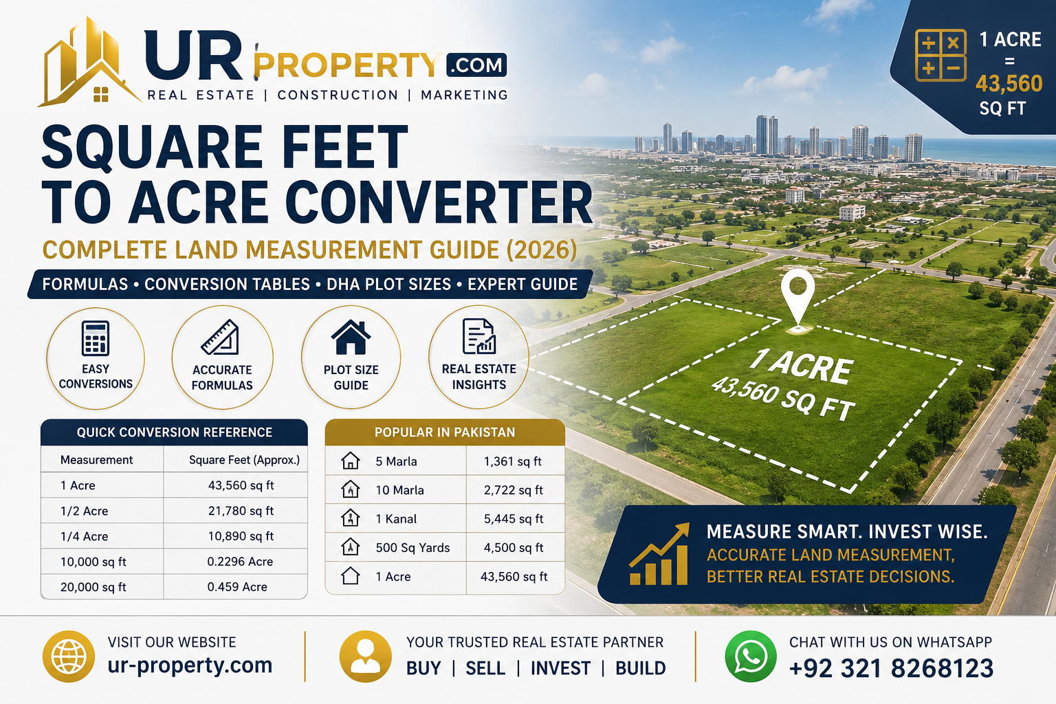 Square Feet to Acre