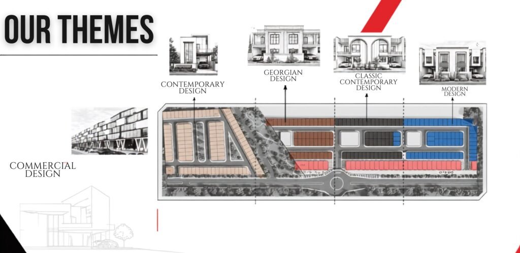 Woodlands by PACE Villa Themes
