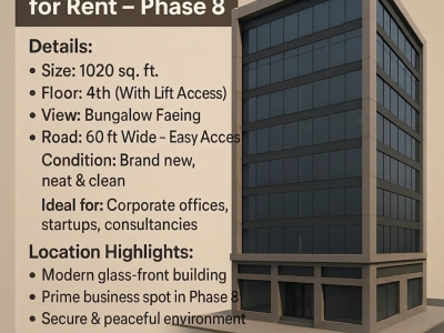 1020 sqft Office in DHA Phase 8 (1)