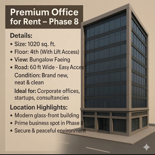 1020 sqft Office in DHA Phase 8 (1)