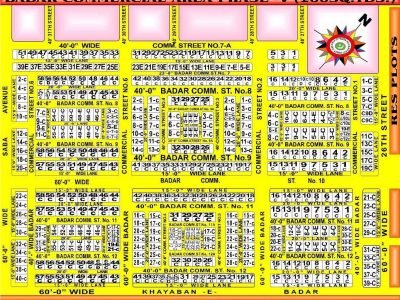 Badar Commercial DHA Phase 5 Karachi