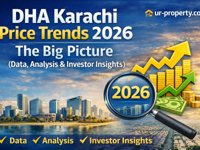 DHA Karachi Price Trends 2026