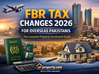 FBR Tax Changes 2026