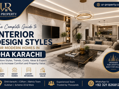 Interior Design Style