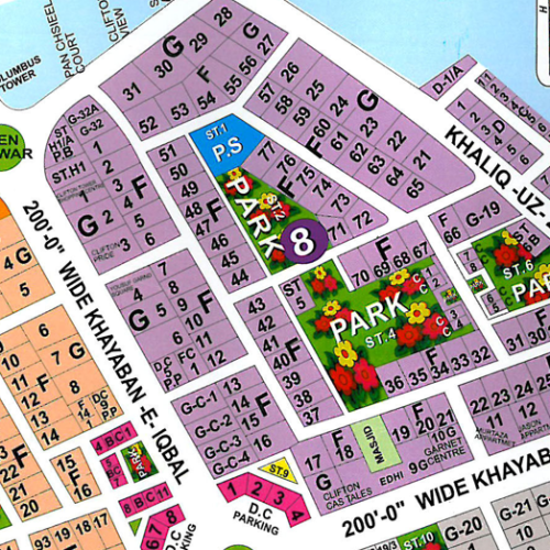 Location