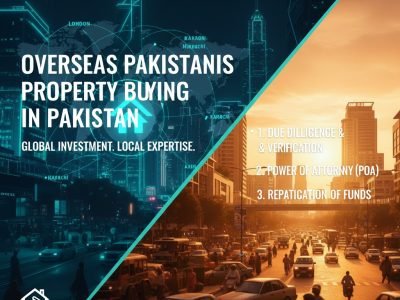Overseas Pakistanis Property Buying Guide