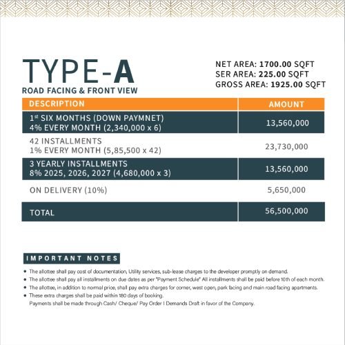PAYMENT SCHEDULE AMINA CREEK TOWER Type A
