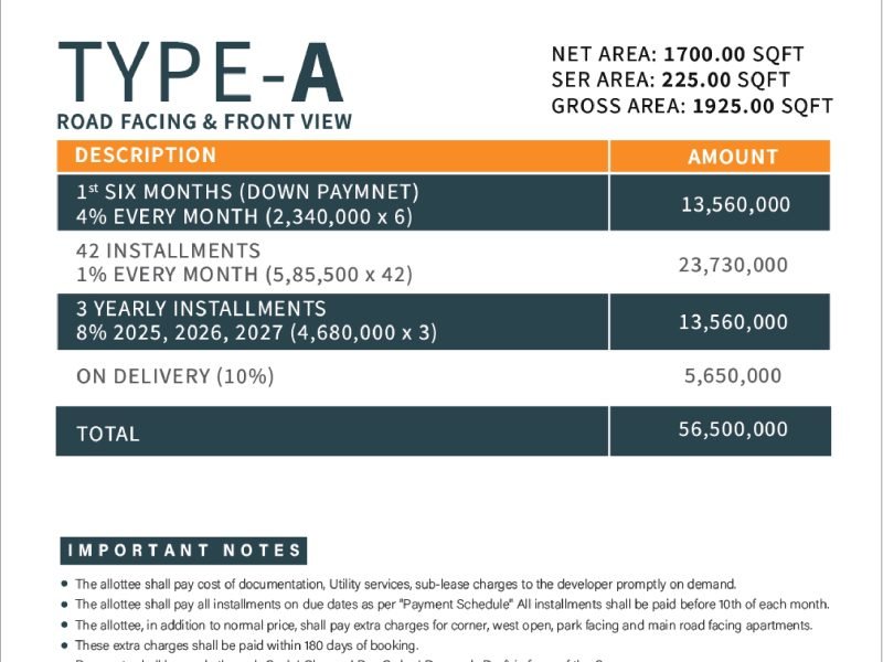 PAYMENT SCHEDULE AMINA CREEK TOWER Type A