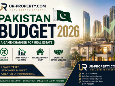 Pakistan Budget 2026