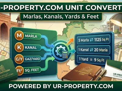 Pakistani Property Unit Converter Marlas, Kanals, Yards & Feet (2)