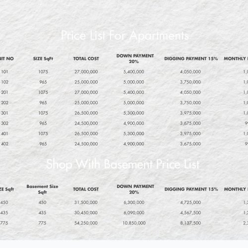 Price List