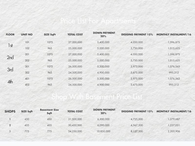 Price List