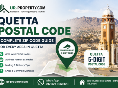 Quetta Postal Code