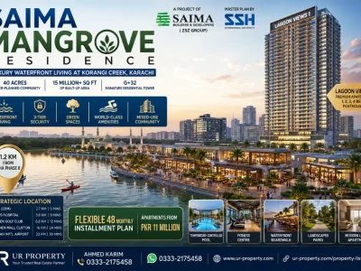 Saima Mangrove Residence Karachi waterfront apartments