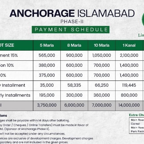 Anchorage Islamabad Phase-II Payment Plan