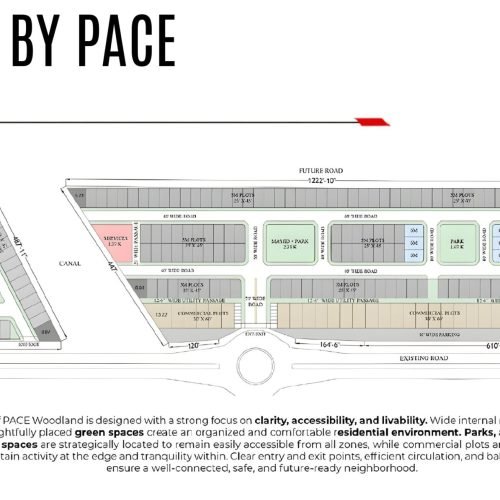 Woodlands by PACE Masterplan
